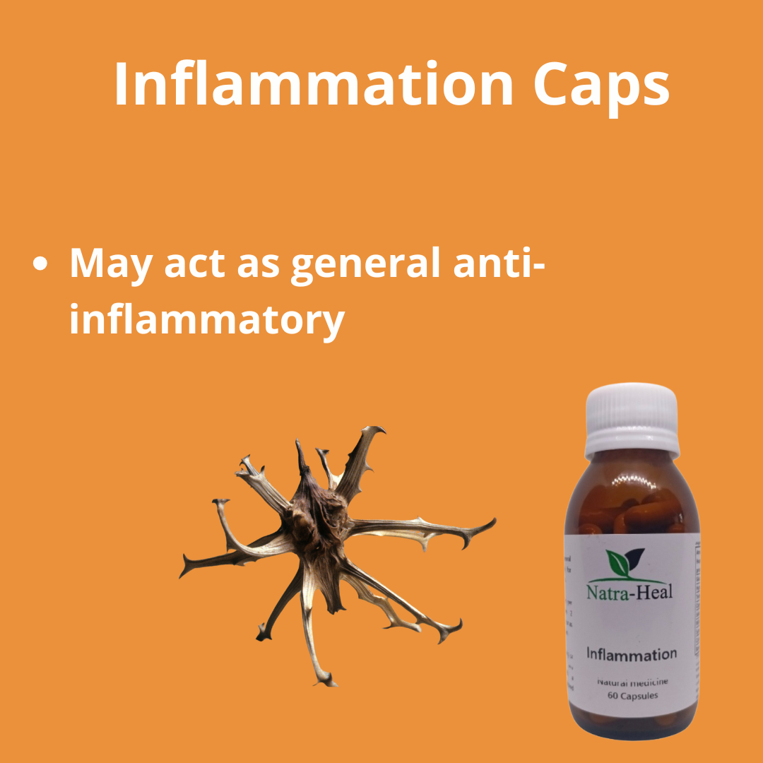 Inflammation Caps